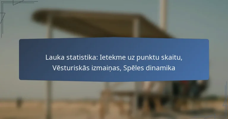 Lauka statistika: Ietekme uz punktu skaitu, Vēsturiskās izmaiņas, Spēles dinamika